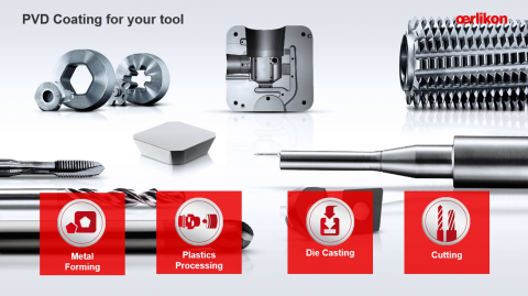 PVD Coating solutions and services for all machining process