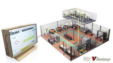 My Vfactory - IoT for Sheetmetal Factory